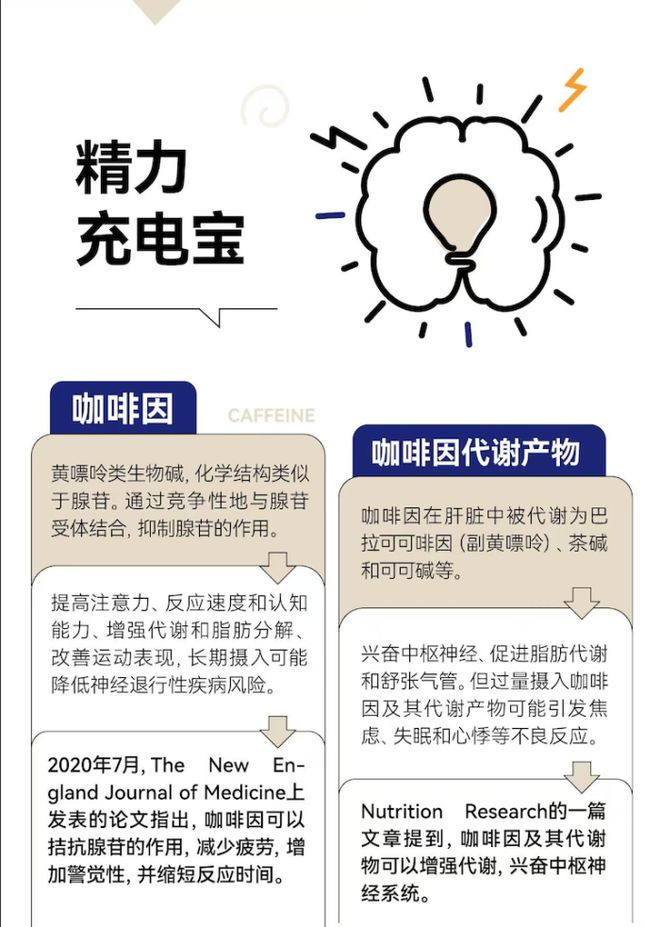 幸咖啡打造咖啡品鉴新体验j9国际站以健康为名瑞(图5)