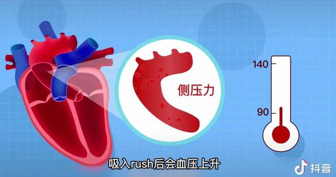 物品可千万不能用 警方都在科普！j9九游会俱乐部登录入口这个催情(图3)
