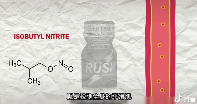 物品可千万不能用 警方都在科普！j9九游会俱乐部登录入口这个催情(图9)