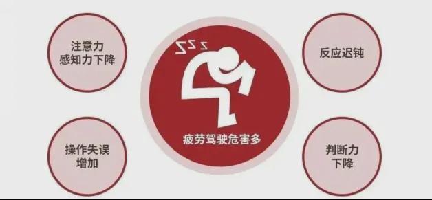 车犯困现象 谨防疲劳驾驶九游会正确应对“秋冬”驾(图2)
